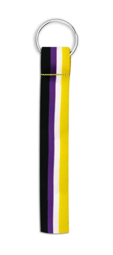 Non-Binary Pride Kit